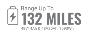 Pedego- Green background with white text stating "range up to 132 miles" and battery icon, followed by "48v 14ah & 48v20ah, 1593wh" below. CARGO