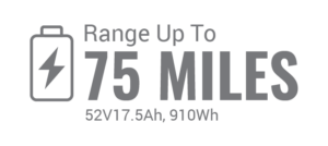 Pedego- FAT TIRE TRIKE icon with details boasting a range up to 75 miles, 52v17.5ah, 910wh.